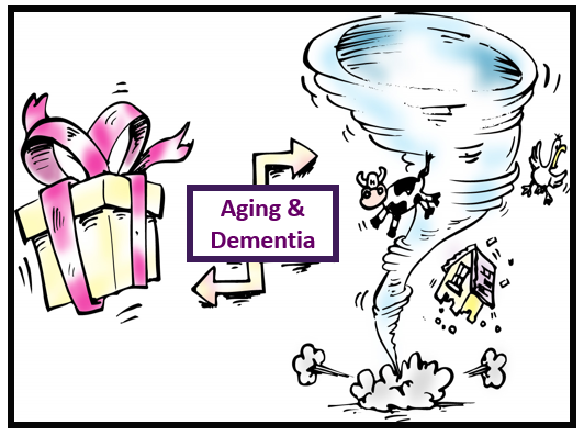 aging_dementia_tornado_gift